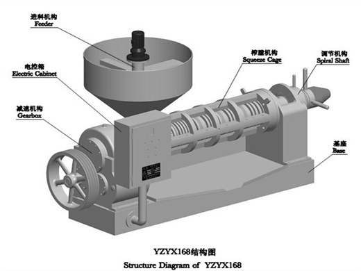 coconut oil pressers expeller extraction kuwait in lesotho